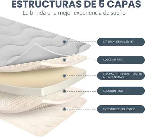 Miniatura 3 de Colchón de Futón Japonés para Suelo, 100% Espuma Cómoda de Alta Densidad, Colchón Plegable Engrosado de 3.5 Pulgadas, Tapete Tatami para Dormir, Gris