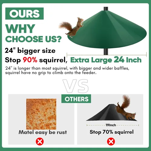 Miniatura 2 de Deflectores grandes para ardillas de exterior de 24 pulgadas para postes de comederos de pájaros, uso bidireccional, color verde
