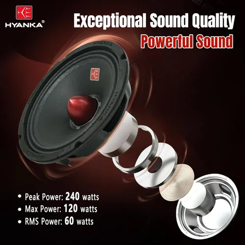 Miniatura 3 de H YANKA BMC-65 - Altavoces de rango medio 6.5 para automóvil, 480 vatios, 4 ohmios, diseño bala con cesta de acero negro, sonido sin distorsiones