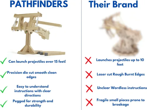 Miniatura 6 de Pathfinders Kit STEM - Ballesta romana Balista Kits de ciencia para niños de 8 a 10 años de 10 a 14 años Kits de tallo para niños de 12 a 14