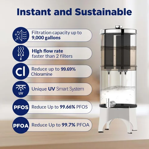 Miniatura 4 de Membrane Solutions Elementos filtrantes de reemplazo del sistema de filtración de agua por gravedad de encimera UV - 6 paquetes (U3P)