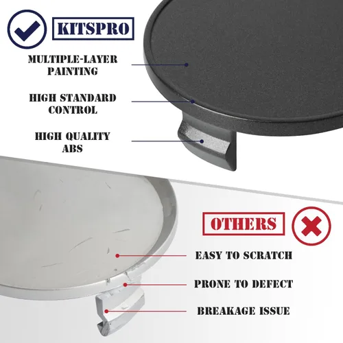 Miniatura 4 de KitsPro - Tapones centrales de 2.5 pulgadas (63 mm) para ruedas, paquete de 4