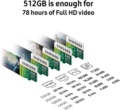 Miniatura 6 de Samsung 64 GB, 100 MB/s (U3) MicroSD EVO Select Tarjeta de memoria con adaptador (MB-ME64GA/AM)