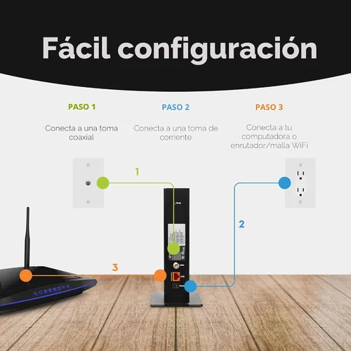 Miniatura 7 de Hitron CODA56 Módem de Internet por Cable SOLO - DOCSIS 3.1 2.5 Gbps SIN WiFi - Requiere Router Compatible con Xfinity/Spectrum/Cox NO