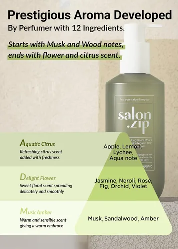Miniatura 7 de JUNG SAEM MOOL OFICIAL Salon.ZIP Champú Recarga de Proteínas para Cabello Dañado y Cuidado del Cabello, 14.1 oz (400 g) Cosméticos Coreanos