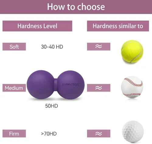 Miniatura 6 de Bola de masaje de maní, doble bola de lacrosse para cuello y espalda, bola masajeadora de liberación miofascial de densidad media para masaje
