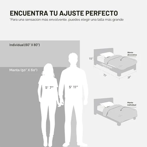 Miniatura 7 de Bedsure GentleSoft - Manta de forro polar Sherpa para sofá, manta de Navidad gruesa y cálida para invierno, manta de felpa suave y esponjosa como