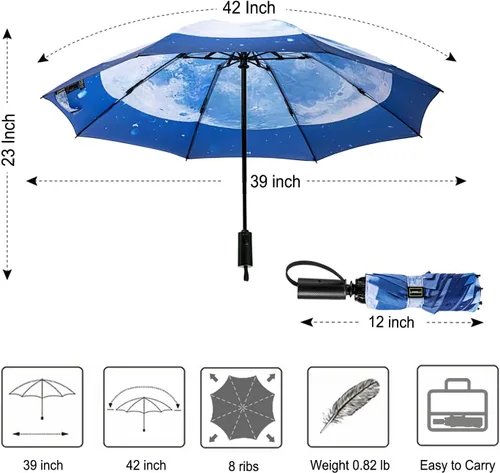 Miniatura 86 de LANBRELLA Paraguas plegable inverso compacto paraguas de viaje a prueba de viento automático