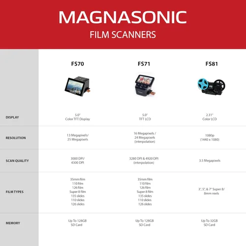 Miniatura 7 de Magnasonic Escáner de película súper todo en uno de 8/0.315 in, convierte la película en video digital, escanea carretes de película Super 8/0.315