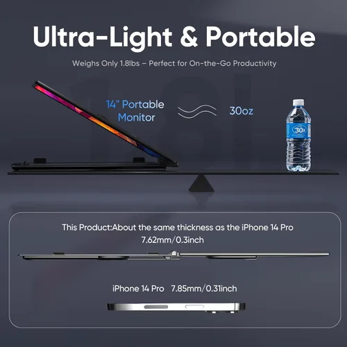 Miniatura 2 de Extensor de pantalla para laptop, monitor de pantalla dual FHD 1080P de 14 pulgadas para portátil, monitor portátil ultraligero con USB-C/HDMI, Plug