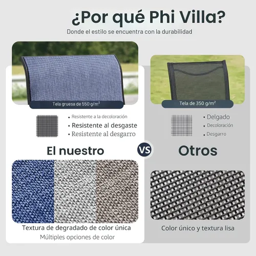Miniatura 4 de PHI VILLA Juego de comedor de patio de 5 piezas con 4 sillas de comedor giratorias para exteriores y 1 mesa de comedor redonda grande, silla de tela