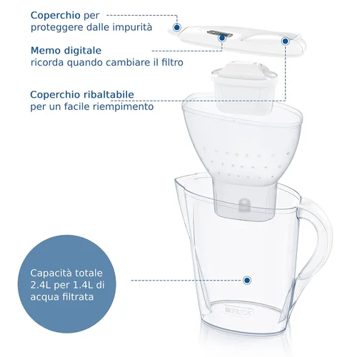 Miniatura 3 de BRITA Jarra con Filtro de Agua Marella Blanca (2,4 l) Incl. 1x Cartucho MAXTRA Pro All-in-1: Jarra Apta para frigorífico con memo Digital y Tapa