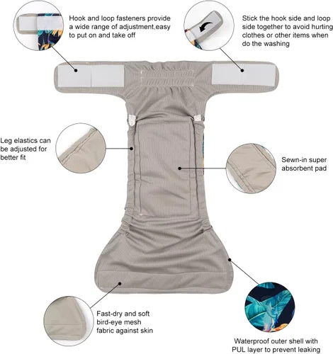 Miniatura 4 de CuteBone Pañales para perros sin agujero en la cola, paquete de 3 pantalones de entrenamiento para cachorros WWD04L