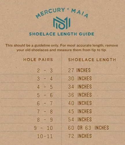 Miniatura 6 de Honey Badger - Cordones indestructibles hechos en Estados Unidos, cordones redondos y resistentes para botas para trabajo y senderismo