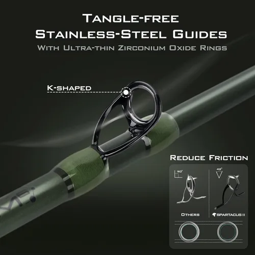 Miniatura 4 de KastKing Spartacus II Fishing Rods - IM6 Graphite Blanks Casting & Spinning Rods, 2-Piece Rods with Extra Tip Section, PTS Power Transition System