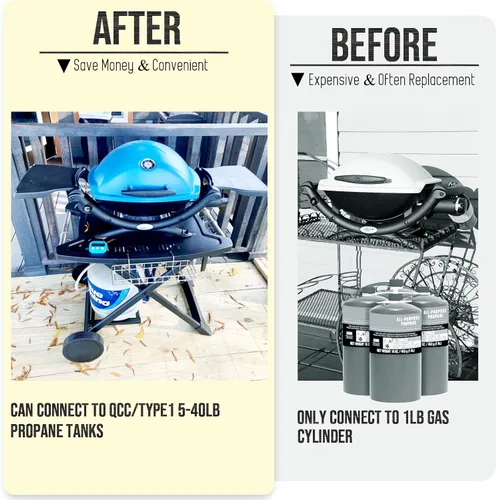 Miniatura 5 de Manguera adaptadora de propano de 4 pies, convertidor de 1 libra a 20 libras, extensión de manguera de propano para tanque de 5-40 libras, reemplaza
