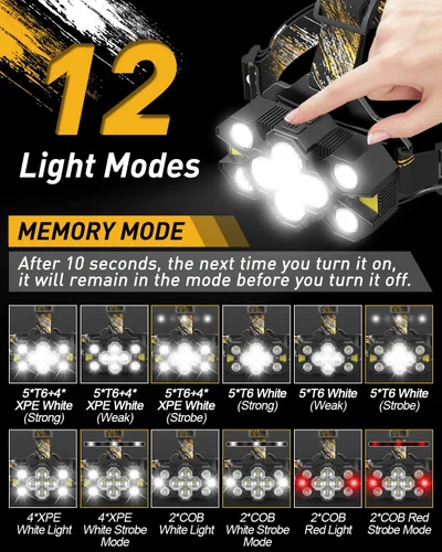 Miniatura 6 de Linterna frontal recargable, lámpara de cabeza súper brillante, 12 modos de luz de cabeza con sensor de movimiento, lámparas de cabeza impermeables
