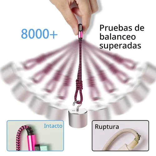 Miniatura 5 de Teeind Cable de ángulo USB C: [90 grados/6 pies/4 unidades/paquete de 4] Cable USB C de nailon compatible con Samsung Galaxy S10/S10e/9/Note 10