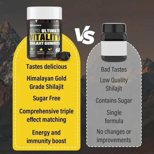 Miniatura 4 de Shilajit - Gomitas para hombres y mujeres Shilajit para hombres – Shilajit puro orgánico Alta potencia 85+ minerales traza y ácido fúlvico