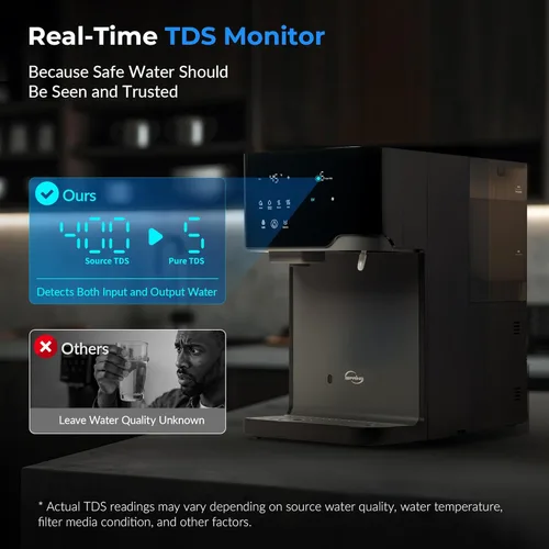 Miniatura 6 de iSpring Fabricante de agua con gas con filtro de agua de ósmosis inversa UV, caliente y fría para encimera, eliminación de PFAS y TDS, monitor TDS