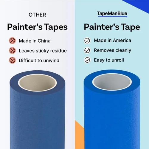 Miniatura 6 de Cinta adhesiva ancha azul para pintores, 9 pulgadas x 60 yardas, fabricada en Estados Unidos, cinta adhesiva azul ancha para corte/grabado láser e