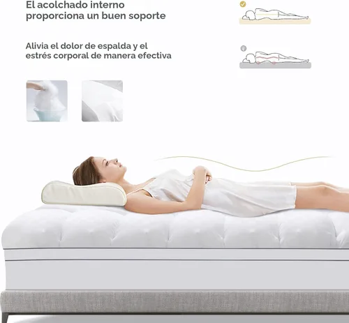 Miniatura 6 de SameBed - Cubrecolchón Queen, cubrecolchón extragrueso para aliviar el dolor de espalda, protector de colchón refrescante con esquinas de 8 a 21