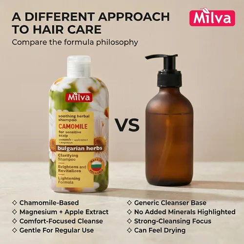 Miniatura 7 de Milva Champú con extracto natural de manzanilla - Da suavidad y brillo al cabello 6.8 fl oz por Milva Paraben-Free Formula, Silicone/Sulfate-Free