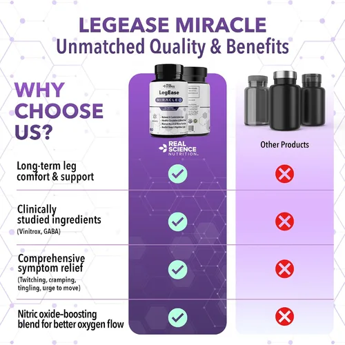 Miniatura 8 de Real Science LegEase Miracle - Suplemento completamente natural para el alivio del síndrome de piernas inquietas y calambres en las piernas