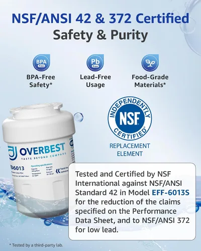 Miniatura 2 de Overbest OB6013 Reemplazo para GE® MWF®, SmartWater® MWFP, MWFA, GWF, MWFAP, HDX FMG-1, WFC1201, HWF, GSE25GSHECSS, 9991, RWF1060, 197D6321P006