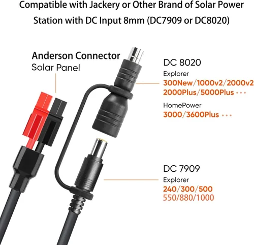 Miniatura 2 de Cable de extensión Jackery de 10 pies 14AWG Anderson a DC 0.315 in, compatible con SolarSaga 100 Prime/100X/85/500 X Panel Solar