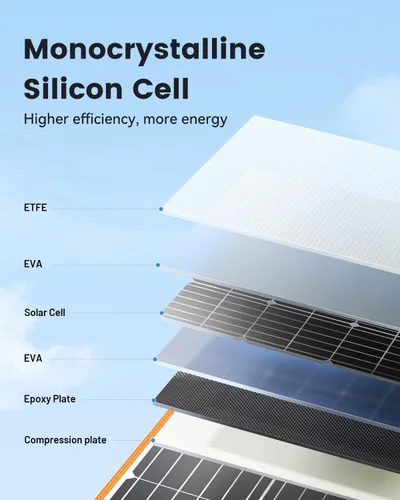 Miniatura 5 de SOLUPUP Panel solar portátil de 100 W para estación de energía, cargador solar plegable de alta eficiencia con cable DC/XT60/Anderson, salidas USB
