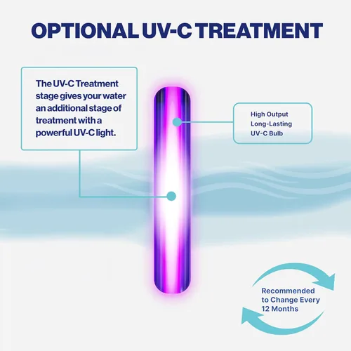 Miniatura 4 de NU Aqua Sistema de ósmosis inversa sin tanque - Sistema de filtro de agua de ósmosis inversa de 5 etapas UV y alcalino debajo del fregadero - 2:1