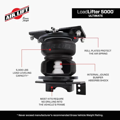 Miniatura 5 de Air Lift - Soporte para carga