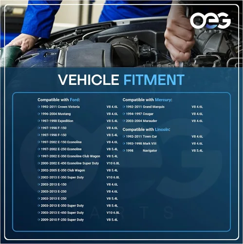 Miniatura 4 de OEG Parts Nuevo Motor de Arranque Compatible con 1997-1998 Compatible con F-150 F-250 4.6L 5.4L V8 F2VUAC, F2VUAD, F3LUAA F4LU-AA, RM4U2J11A230PA