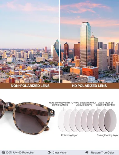 Miniatura 40 de Gafas de sol polarizadas para mujer con protección UV para mujer, a la moda, grandes sombras con marco de acetato BC2110