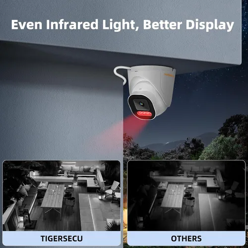 Miniatura 4 de TIGERSECU Cámara de seguridad domo gran angular de 5 MP para TVI, CVI, AHD, CVBS DVR, resistente a la intemperie para uso en interiores