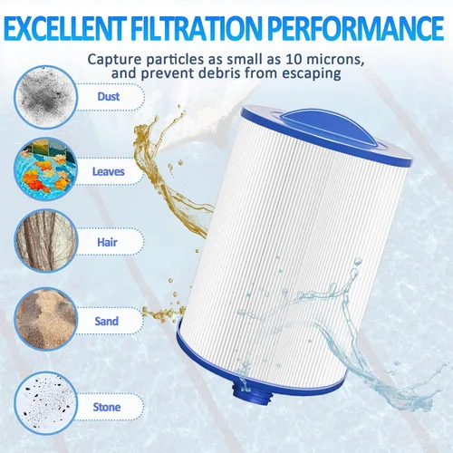 Miniatura 5 de PWW50P3 - Filtro para bañera de hidromasaje Pleatco Spa, PWW50P3 (rosca gruesa de 1 1/2 pulgadas) Filtro de spa compatible con Unicel 6CH-940 Filbur