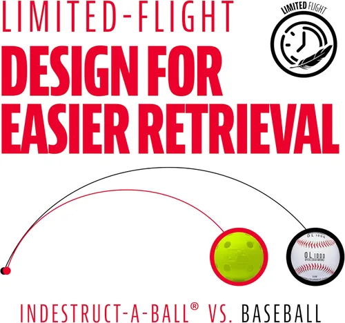 Miniatura 6 de MLB Indestruct-A-Ball - Pelotas de entrenamiento ópticas (paquete de 8), 9 pulgadas, color amarillo