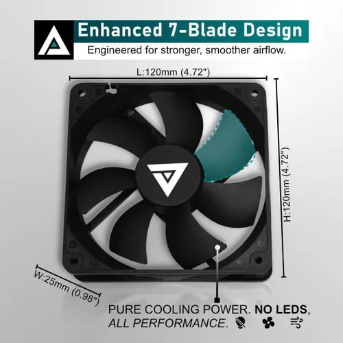 Miniatura 2 de Apevia Paquete de 3 ventiladores de carcasa de PC silenciosos de 4.724 in – AF312S-BK, alto flujo de aire 57.67 CFM, bajo ruido 24.7 dBA, Molex de 4