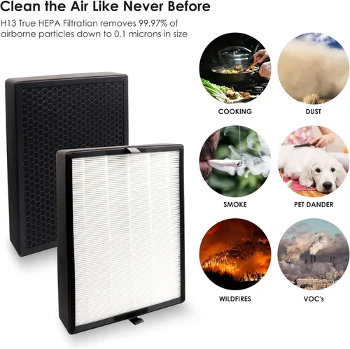 Miniatura 2 de Filtro de repuesto B4-Fresh, compatible con Alen BreatheSmart Flex y purificador de aire 45i, filtración de aire de alta eficiencia de grado H13