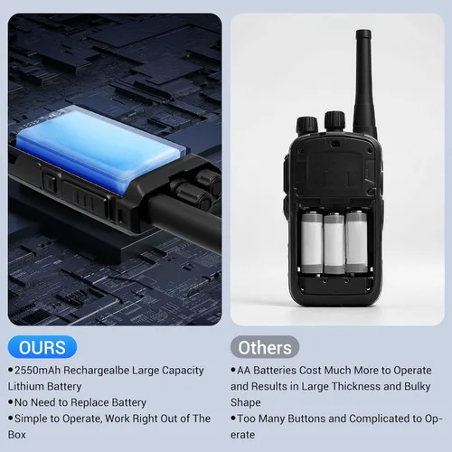 Miniatura 6 de Walkie Talkies MC-180 - Paquete de 2 unidades para adultos de largo alcance recargable de 2550 mAh, radios portátiles FRS bidireccionales, radios