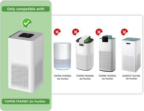 Miniatura 2 de Filtro de repuesto TPAP001, solo compatible con el purificador de aire TOPPIN TPAP001 Comfy Air C2, filtración eficiente 3 en 1 para filtro TOPPIN