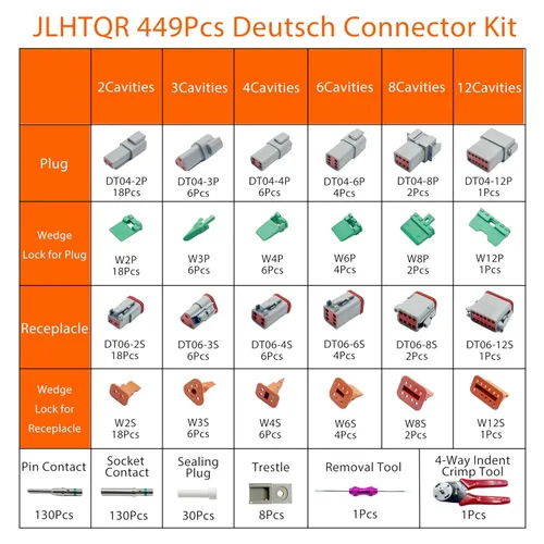 Miniatura 2 de Kit de conectores DT Deutsch de 449 piezas, 2, 3, 4, 6, 8, 12 pines, impermeables, con herramienta de prensado Deutsch, herramienta de extracción