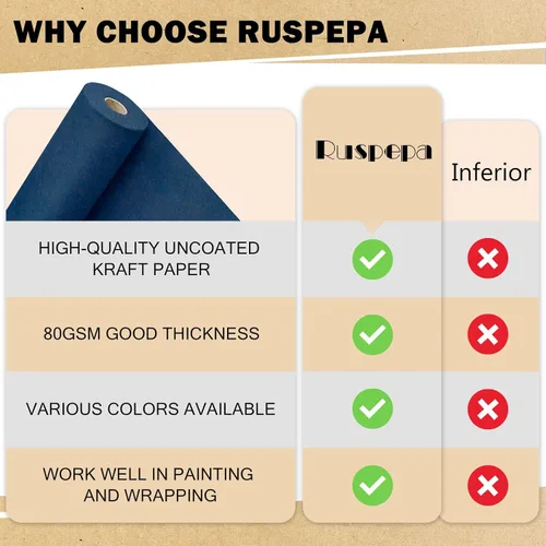 Miniatura 3 de RUSPEPA Rollo de papel de regalo azul marino kraft, 17.5"x 393" (32.8'), papel de regalo reciclable azul para regalos de cumpleaños, cubierta