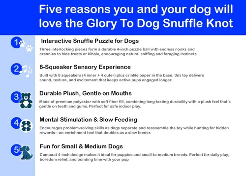 Miniatura 3 de Glory To Dog Blue Snuffle Knot - Juguete Interactivo para Perros, Pelota Rompecabezas de 4" con 8 Chilladores y Crujido – Juguete de Enriquecimiento