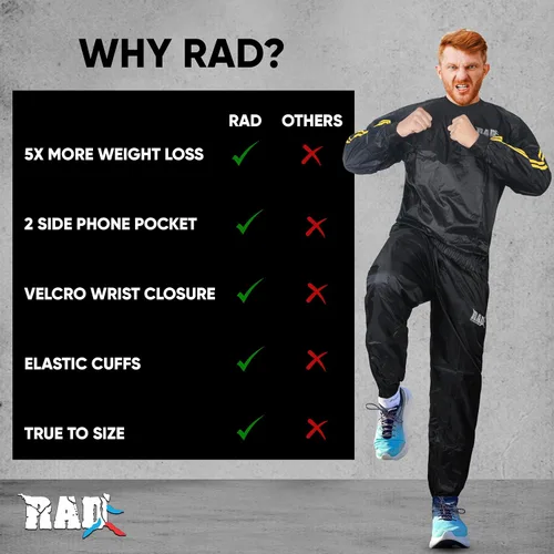 Miniatura 5 de RAD Sauna Sweat Suit for Men & Women (Medium To 6XL) for Weight Loss & Fat Burn Sweating Suit Red,White,Gold,Pink,Blue Dorado