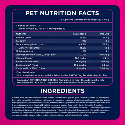 Miniatura 10 de Eukanuba - Alimento seco para perros de raza grande, bolsa de 33 libras