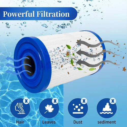 Miniatura 4 de Paquete de 1 cartucho de filtro de bañera de hidromasaje PWW35L de repuesto para Pleatco PWW35L, Unicel 4CH-935, Waterway 817-4035, Master Spas