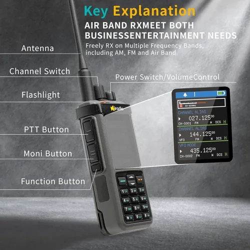 Miniatura 2 de Y23UV-98 - Radio jamón de 10 W, receptor HF CB SSB de largo alcance, Walkie Talkie, radio portátil de 2 vías, 1024 canales con repetidor de banda