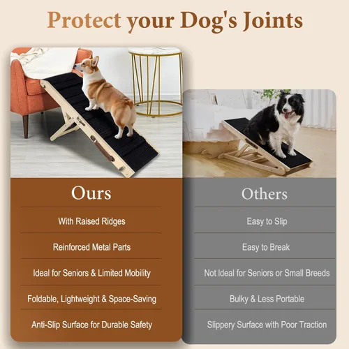 Miniatura 8 de Rampa para Perros Mejorada 2025 para Sofá - Rampa Plegable para Perros Pequeños para Cama - 4 Alturas Ajustables de 12" a 20" - Escaleras Portátiles